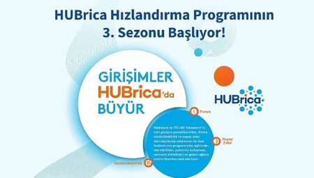 Halkbank ve İTÜ ARI Teknokent’ten girişimcilere güçlü destek