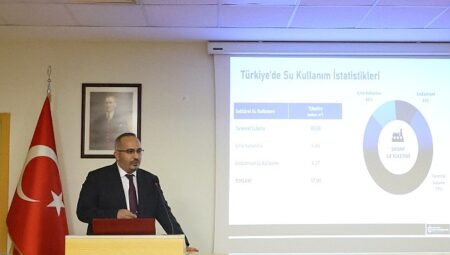 İSU’dan KOÜ’de Atık Su ve Geri Kazanım Semineri