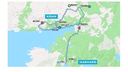 61. Cumhurbaşkanlığı Türkiye Bisiklet Turu 3. Etap (Marmaris-Kıran) Kapsamında Trafiğe Kapanacak Yollar