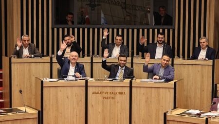 Bağcılar Belediyesi 2025 Faaliyet Raporu kabul edildi