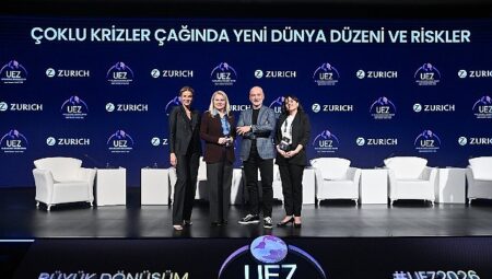 “Çoklu Krizler Çağında Yeni Dünya Düzeni ve Riskler”   panelinde yeni dönem dinamikleri tartışıldı