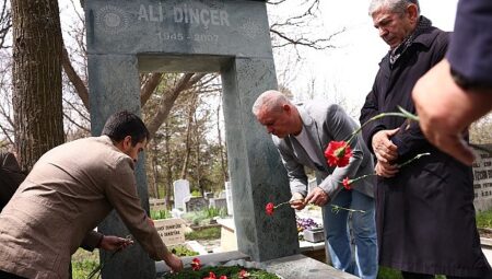 Efsane Başkan Ali Dinçer Mezarı Başında Anıldı