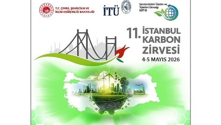 Karbonsuzlaşma, Karbon Piyasası ve İklim Teknolojileri İçin İş Dünyası İTÜ’de