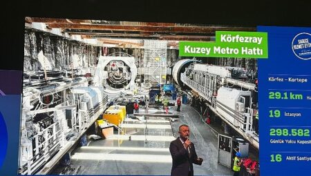 Kocaeli, bu toplantıyı takip ediyor