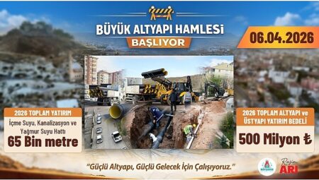 Nevşehir Belediyesi’nden Altyapı ve Üstyapıya 500 Milyonluk Dev Yatırım