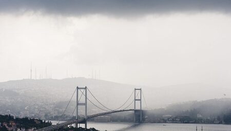 AKOM’dan Yağış Uyarısı
