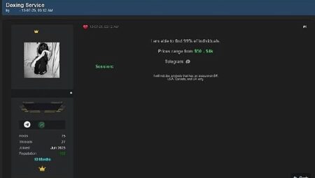 Kaspersky, Dijital Takip ve Kişisel Veri İfşasına Karşı Uyarıyor