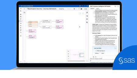 SAS Customer Intelligence 360, Genişletilmiş Ajan Tabanlı Yapay Zeka Yeteneklerini Tanıttı