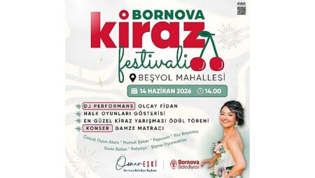 Bornova’da Kiraz Festivali Coşkusu Beşyol’u Saracak