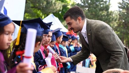 Çankayalı Miniklerin Mezuniyet Heyecanı