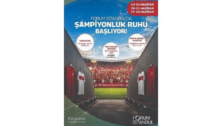 Forum İstanbul’da Dünya Kupası temalı etkinlik günleri başlıyor