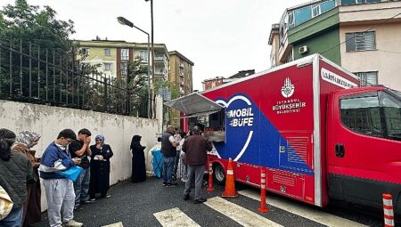 İBB, LGS Heyecanında Öğrencileri ve Ailelerini Yalnız Bırakmadı