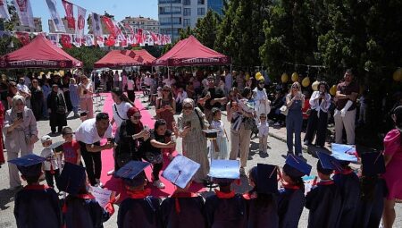Keçiören Belediyesi Çocuk Gelişim Merkezlerinde Mezuniyet Coşkusu