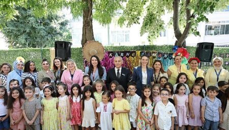 Küçükçekmeceli Öğrencilerin Karne Sevinci