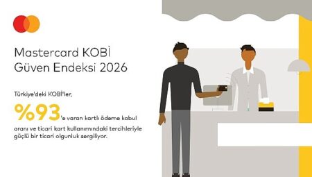 Mastercard 2026 KOBİ Güven Endeksi’ne Göre   Türk KOBİ’lerinin %64’ü Geleceğe Güvenle Bakıyor