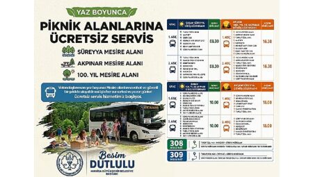 Mesire Alanlarına Ücretsiz Ulaşım Başlıyor
