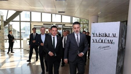 Osmangazi ve Büyükşehir’den Bursa İçin Ortak Akıl Buluşması