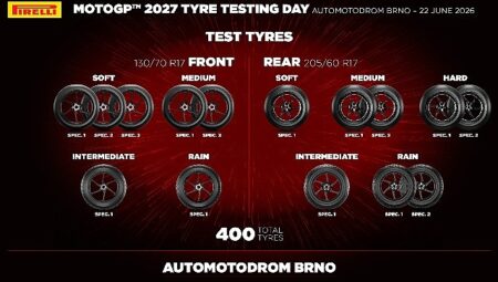 Pirelli, MotoGP™ 2027 lastiklerinin sözleşmeli sürücülerle gerçekleştirilen ilk testini Brno’da tamamladı