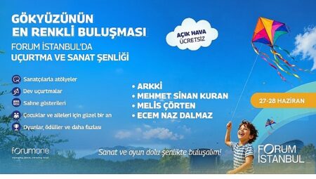 Sanat, oyun ve hayal gücü dolu ücretsiz etkinlikler 27–28 Haziran’da