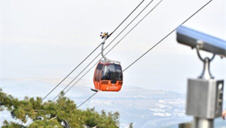 Balçova Teleferik Tesisleri’nde kapsamlı bakım ve yenileme çalışması