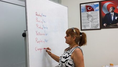 Başkan Çerçioğlu’ndan Eğitime Tam Destek: Aydınlı Çocuklar Yaz Tatilini İngilizce Öğrenerek Geçiriyor