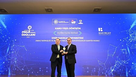 İzmir Bakırçay Üniversitesi’nin Sürdürülebilir Kampüs Projesine Verimlilik Ödülü
