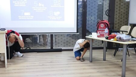 Konaklı çocuklara Afet Farkındalık Atölyesi