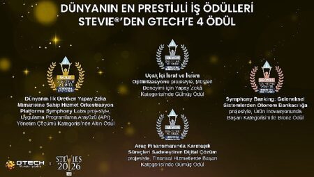 Dünyanın en prestijli iş ödülleri Stevie®’den GTech’e 4 ödül 