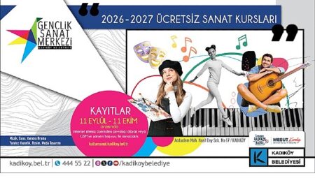 Gençlik Sanat Merkezi’nde Yeni Dönem Başlıyor