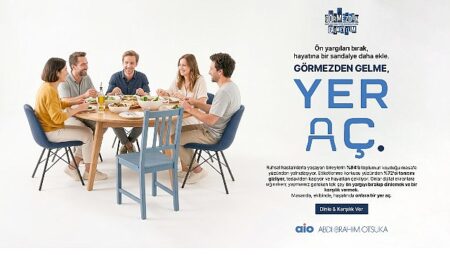 10 Ekim Dünya Ruh Sağlığı Günü’nde Abdi İbrahim Otsuka’dan çağrı: Görmezden Gelme, Yer Aç