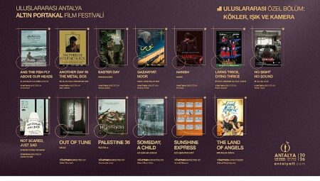 Altın Portakal’dan Uluslararası Özel Bölüm