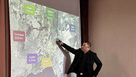 “Dil Deresi Dijital İkiz Projesi” için ilk adım atıldı