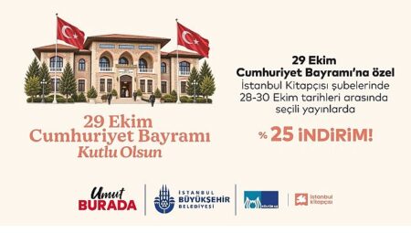 İstanbullular, Cumhuriyet’in 103. Yılını Coşkuyla Kutlayacak