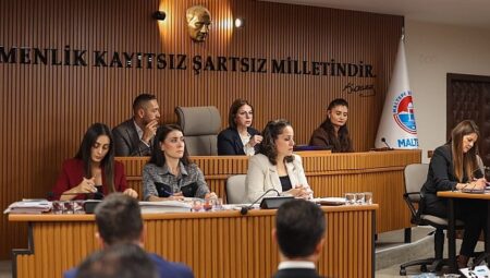 Maltepe Belediyesi’nin 2027 Yılı Bütçesi Kabul Edildi